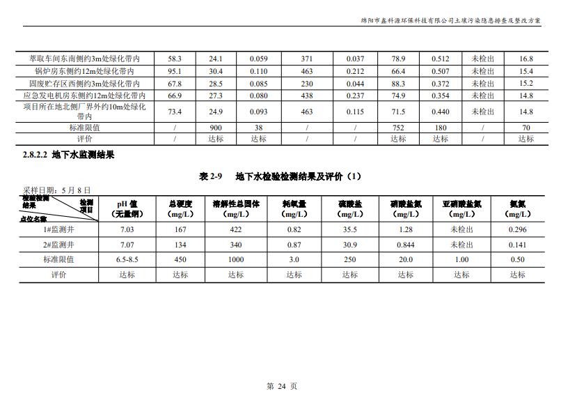 &#20964;&#20976;&#40;&#20013;&#22269;&#41;&#23448;&#26041;&#32593;&#31449;&#45;&#30331;&#24405;&#20837;&#21475;