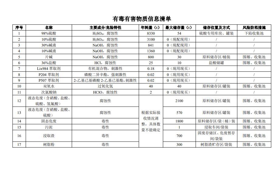 &#20964;&#20976;&#40;&#20013;&#22269;&#41;&#23448;&#26041;&#32593;&#31449;&#45;&#30331;&#24405;&#20837;&#21475;