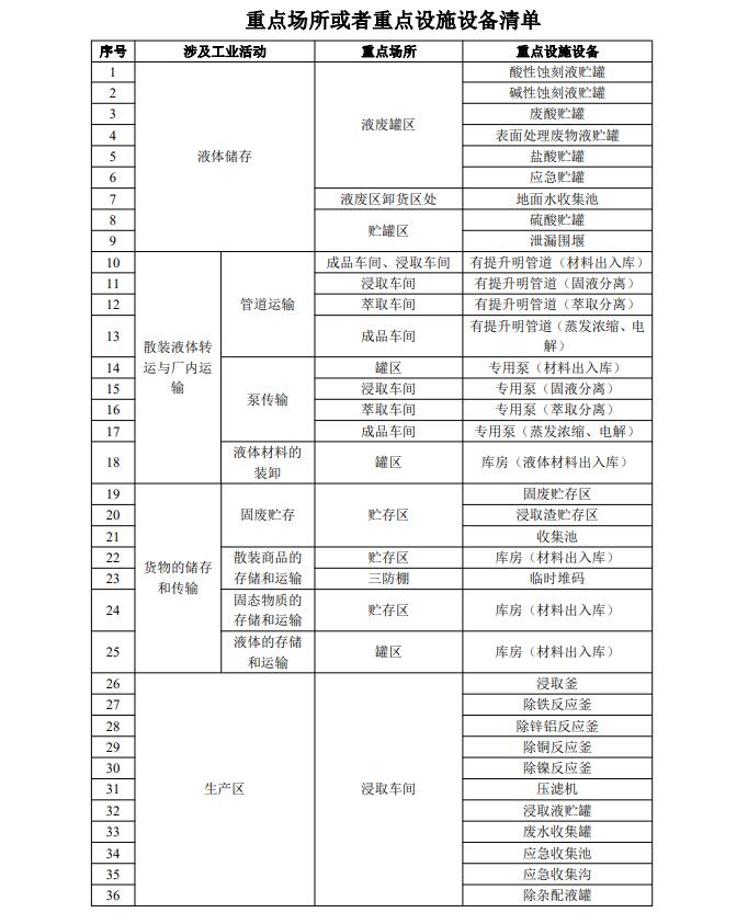 &#20964;&#20976;&#40;&#20013;&#22269;&#41;&#23448;&#26041;&#32593;&#31449;&#45;&#30331;&#24405;&#20837;&#21475;