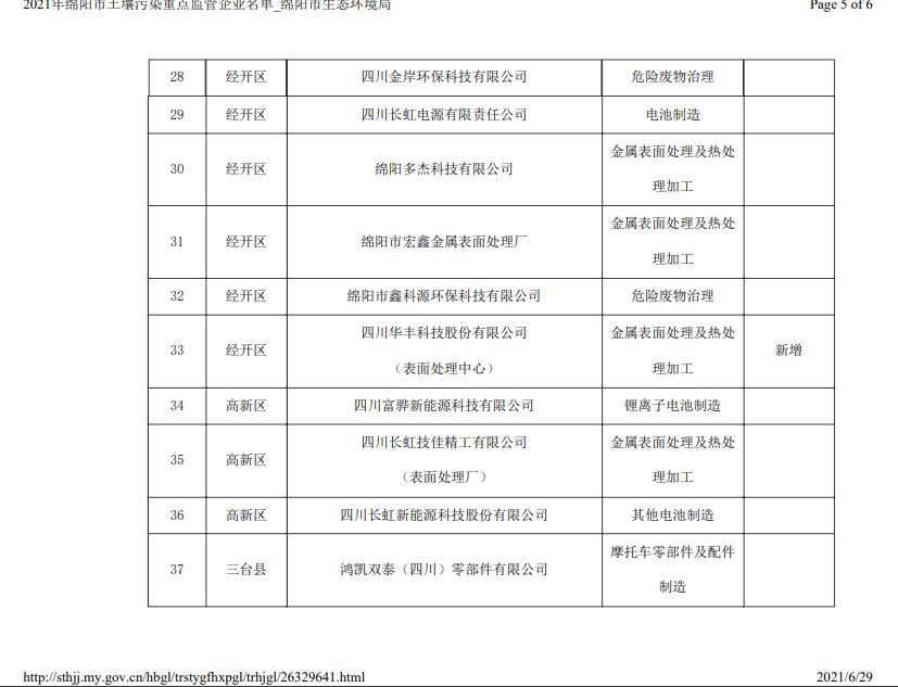 &#20964;&#20976;&#40;&#20013;&#22269;&#41;&#23448;&#26041;&#32593;&#31449;&#45;&#30331;&#24405;&#20837;&#21475;