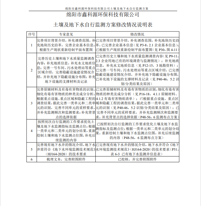 &#20964;&#20976;&#40;&#20013;&#22269;&#41;&#23448;&#26041;&#32593;&#31449;&#45;&#30331;&#24405;&#20837;&#21475;