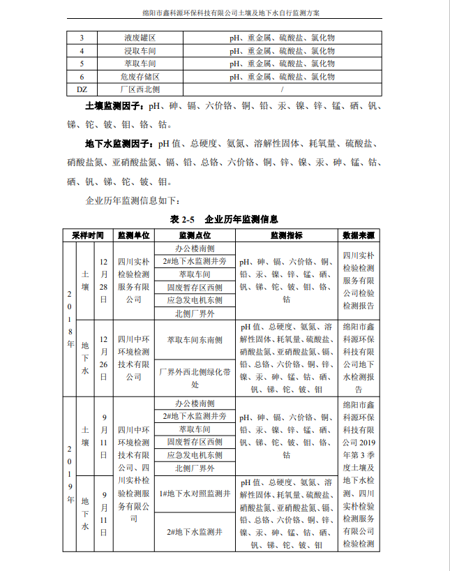 &#20964;&#20976;&#40;&#20013;&#22269;&#41;&#23448;&#26041;&#32593;&#31449;&#45;&#30331;&#24405;&#20837;&#21475;