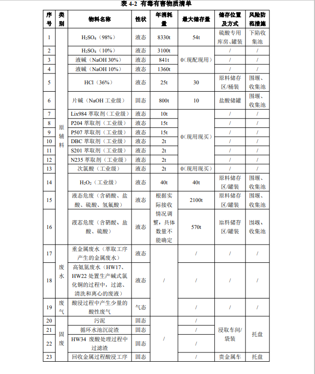 &#20964;&#20976;&#40;&#20013;&#22269;&#41;&#23448;&#26041;&#32593;&#31449;&#45;&#30331;&#24405;&#20837;&#21475;