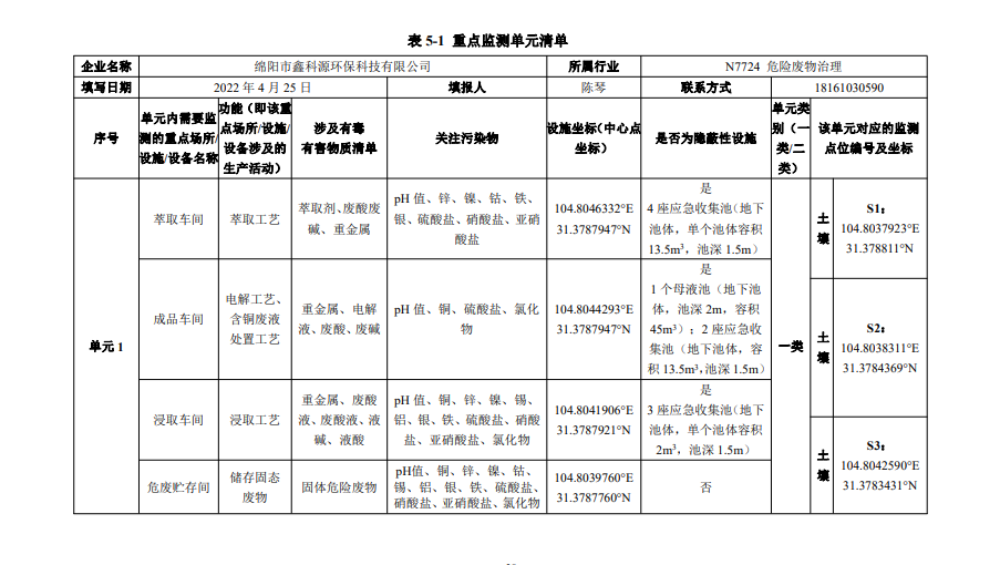 &#20964;&#20976;&#40;&#20013;&#22269;&#41;&#23448;&#26041;&#32593;&#31449;&#45;&#30331;&#24405;&#20837;&#21475;