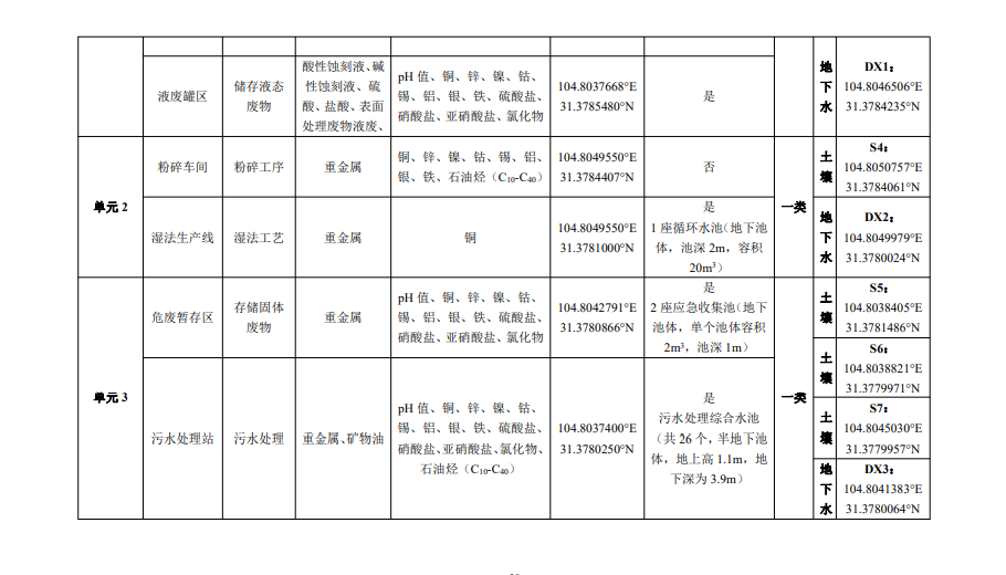 &#20964;&#20976;&#40;&#20013;&#22269;&#41;&#23448;&#26041;&#32593;&#31449;&#45;&#30331;&#24405;&#20837;&#21475;
