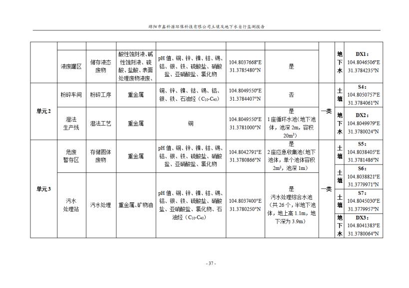 &#20964;&#20976;&#40;&#20013;&#22269;&#41;&#23448;&#26041;&#32593;&#31449;&#45;&#30331;&#24405;&#20837;&#21475;