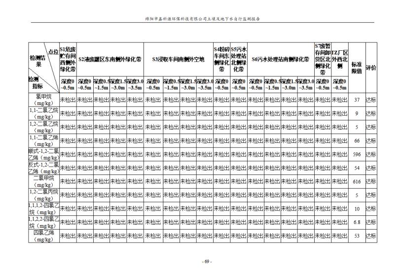 &#20964;&#20976;&#40;&#20013;&#22269;&#41;&#23448;&#26041;&#32593;&#31449;&#45;&#30331;&#24405;&#20837;&#21475;
