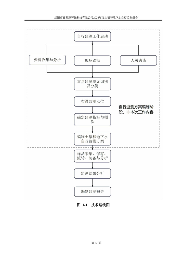 &#20964;&#20976;&#40;&#20013;&#22269;&#41;&#23448;&#26041;&#32593;&#31449;&#45;&#30331;&#24405;&#20837;&#21475;