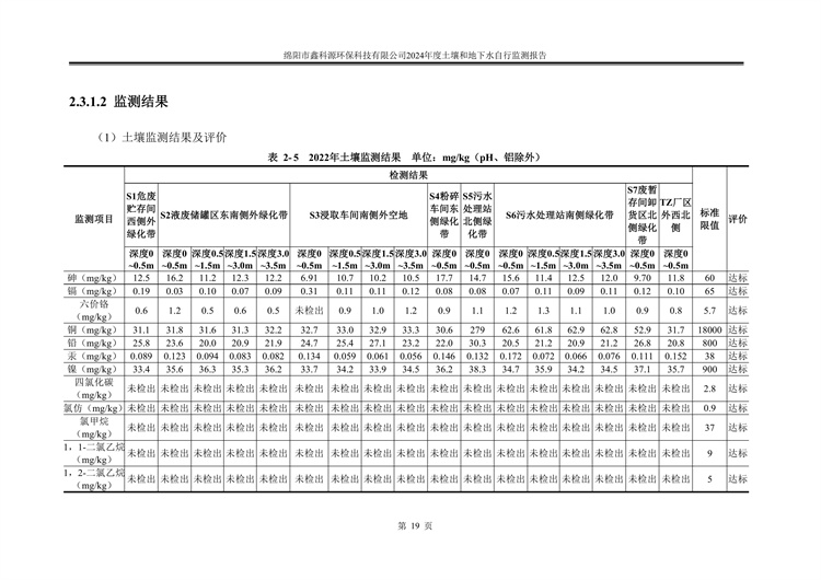 &#20964;&#20976;&#40;&#20013;&#22269;&#41;&#23448;&#26041;&#32593;&#31449;&#45;&#30331;&#24405;&#20837;&#21475;