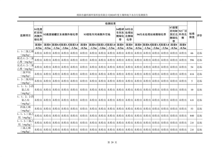 &#20964;&#20976;&#40;&#20013;&#22269;&#41;&#23448;&#26041;&#32593;&#31449;&#45;&#30331;&#24405;&#20837;&#21475;