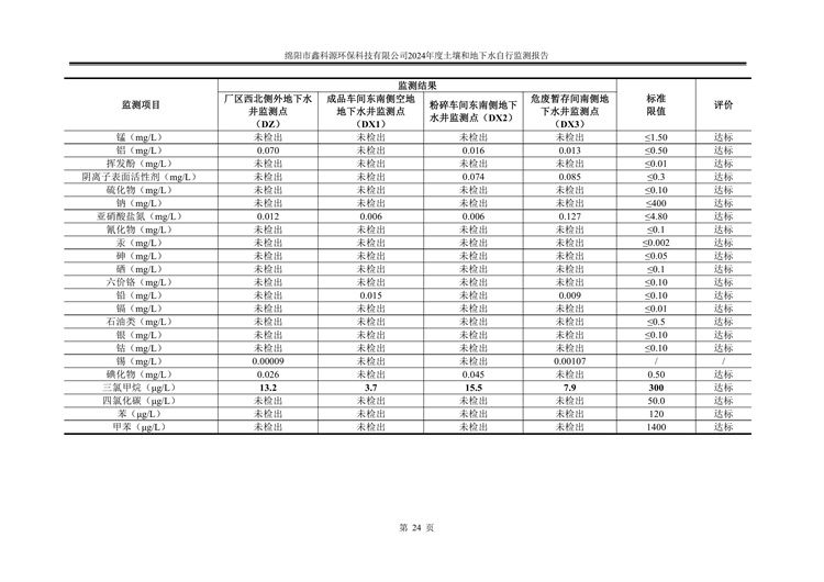 &#20964;&#20976;&#40;&#20013;&#22269;&#41;&#23448;&#26041;&#32593;&#31449;&#45;&#30331;&#24405;&#20837;&#21475;