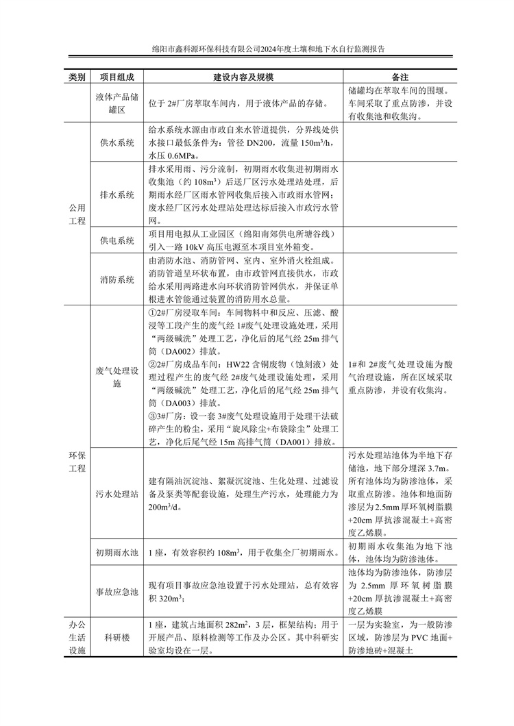 &#20964;&#20976;&#40;&#20013;&#22269;&#41;&#23448;&#26041;&#32593;&#31449;&#45;&#30331;&#24405;&#20837;&#21475;