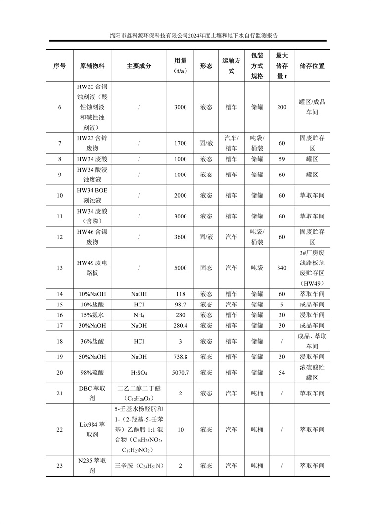 &#20964;&#20976;&#40;&#20013;&#22269;&#41;&#23448;&#26041;&#32593;&#31449;&#45;&#30331;&#24405;&#20837;&#21475;