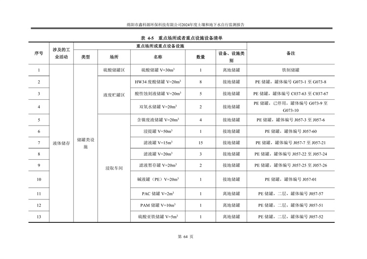 &#20964;&#20976;&#40;&#20013;&#22269;&#41;&#23448;&#26041;&#32593;&#31449;&#45;&#30331;&#24405;&#20837;&#21475;