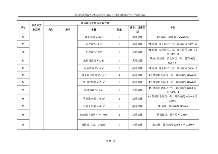 &#20964;&#20976;&#40;&#20013;&#22269;&#41;&#23448;&#26041;&#32593;&#31449;&#45;&#30331;&#24405;&#20837;&#21475;