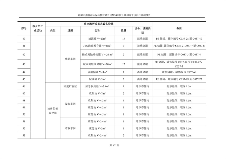 &#20964;&#20976;&#40;&#20013;&#22269;&#41;&#23448;&#26041;&#32593;&#31449;&#45;&#30331;&#24405;&#20837;&#21475;