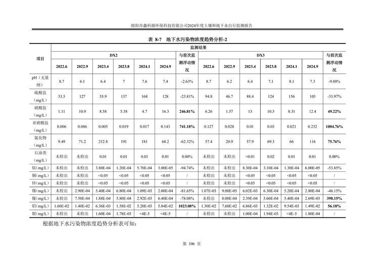 &#20964;&#20976;&#40;&#20013;&#22269;&#41;&#23448;&#26041;&#32593;&#31449;&#45;&#30331;&#24405;&#20837;&#21475;