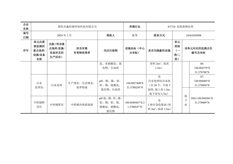 &#20964;&#20976;&#40;&#20013;&#22269;&#41;&#23448;&#26041;&#32593;&#31449;&#45;&#30331;&#24405;&#20837;&#21475;